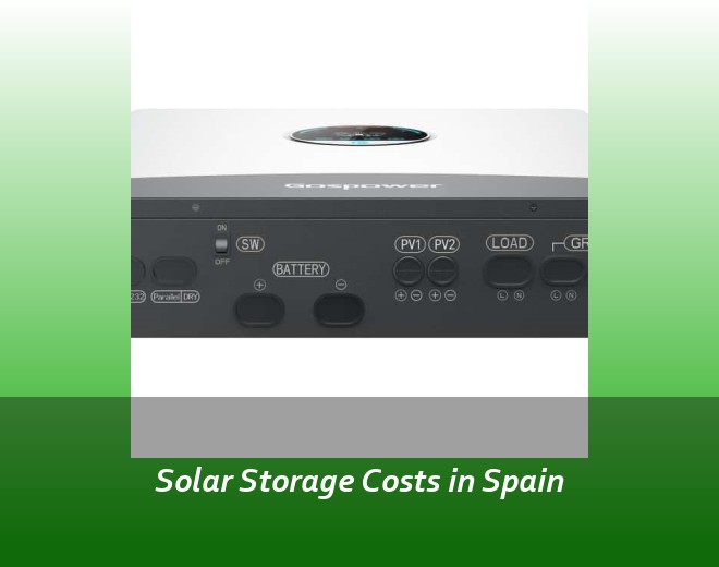 Solar Storage Costs in Spain